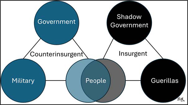 Figure 4 placeholder